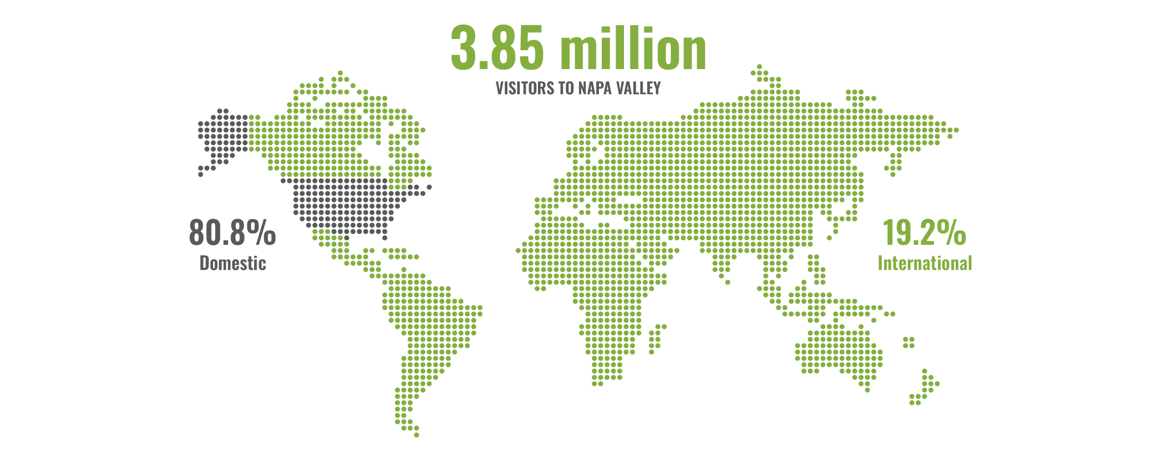 NV Visitor Location infographic